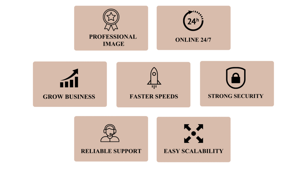 Unlock Success: 7 Hosting Benefits for MY & SG Beginners computer infographic whiteboard in black and white light brown light blue flat cartoon style 7